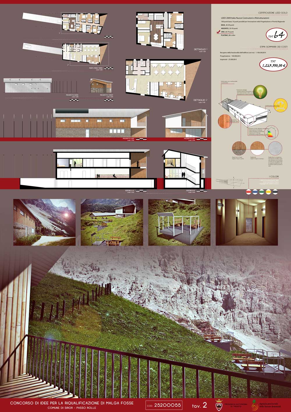 ArchiRoveri